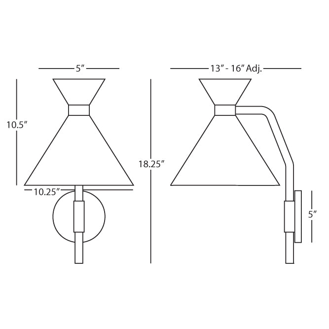 신치 월 스콘스