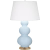 Baby Blue Triple Gourd Table Lamp
