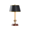 Twin Candle Desk Lamp