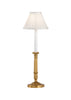 Old Paris Candlestick Lamp