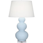 Baby Blue Double Gourd Table Lamp
