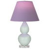 Celadon Double Gourd Table Lamp