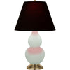 Matte Celadon Double Gourd Table Lamp