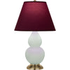 Matte Celadon Double Gourd Table Lamp