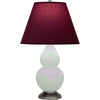 Matte Celadon Double Gourd Table Lamp