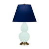 Mint Double Gourd Table Lamp