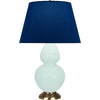 Mint Double Gourd Table Lamp