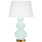 Mint Double Gourd Table Lamp