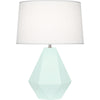 Mint Delta Table Lamp