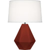Oxblood Delta Table Lamp