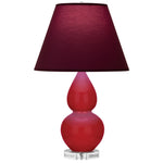 Ruby Red Double Gourd Table Lamp