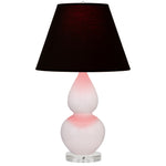 Rose Water Double Gourd Table Lamp