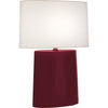 Sugar Plum Victor Table Lamp