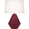 Sugar Plum Delta Table Lamp