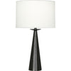 Bandit Wall Sconce
